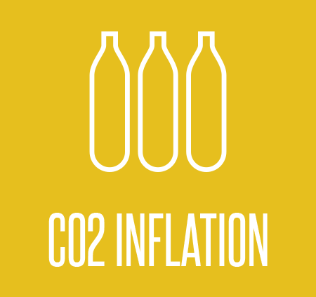 co2inflation