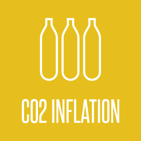 CO2 Inflation